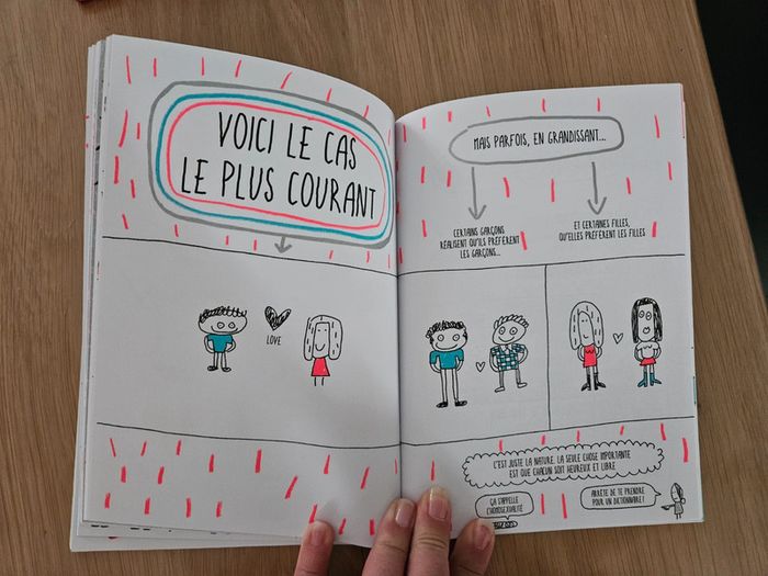 Livre Le livre qui te dit enfin tout sur les filles et les garçons - photo numéro 3