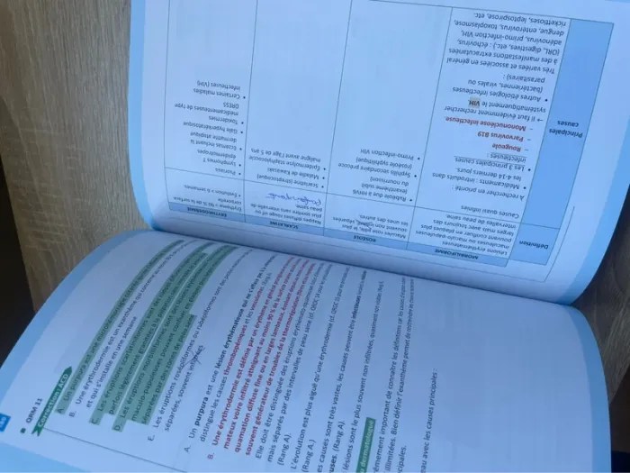 Dermatologie - photo numéro 3