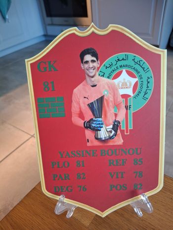Carte FUT Bonou