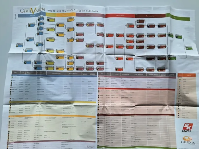 Jeu vidéo PC Sid Meier's Civilization V - photo numéro 5