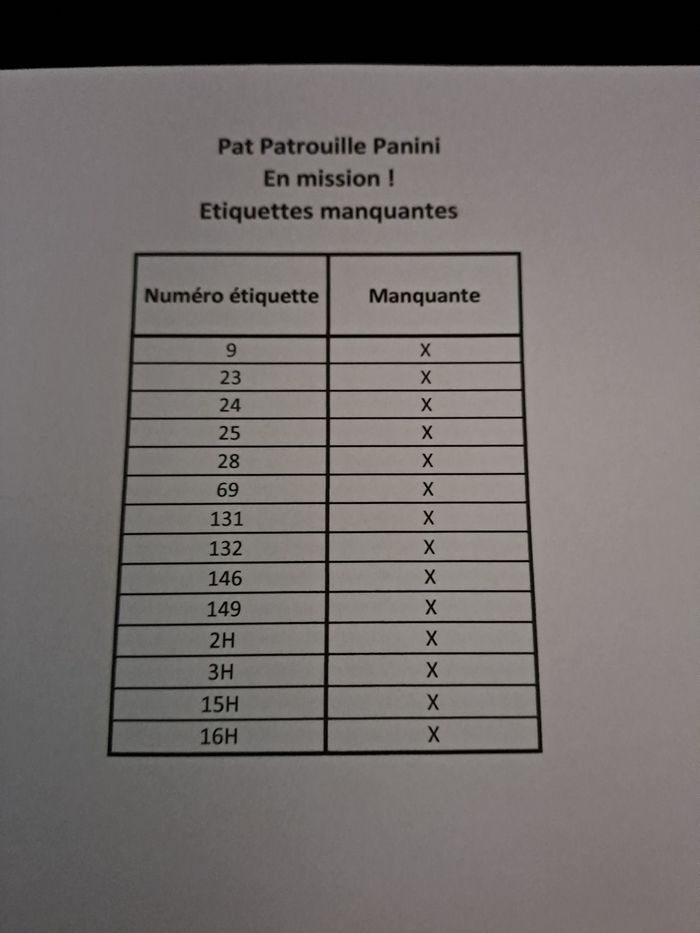 Stickers Pat patrouille En mission ! panini - photo numéro 4