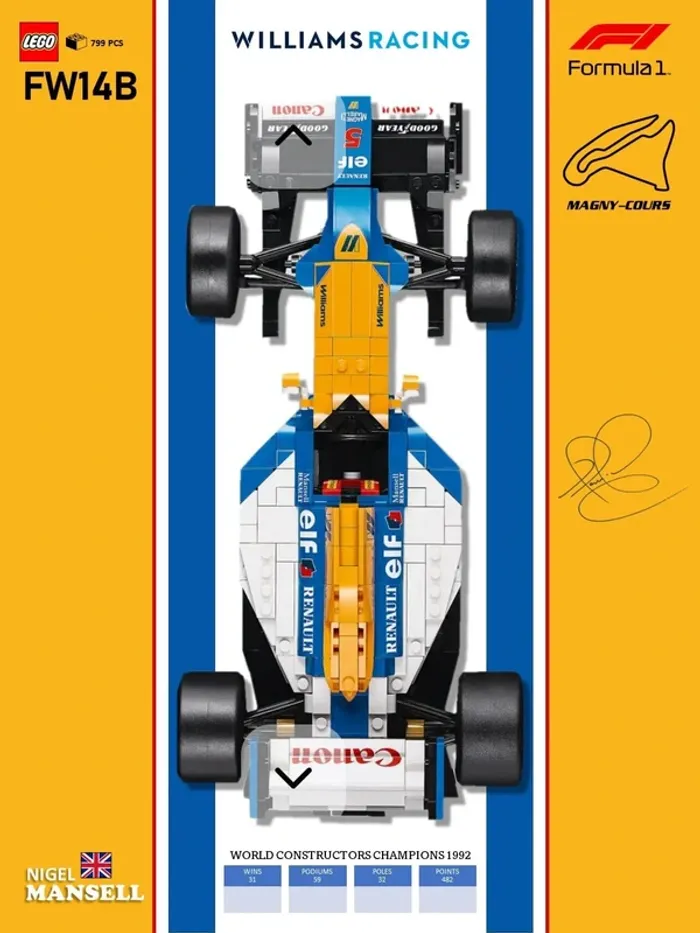 Affiche Lego Icons – Nigel Mansell FW14B - photo numéro 3