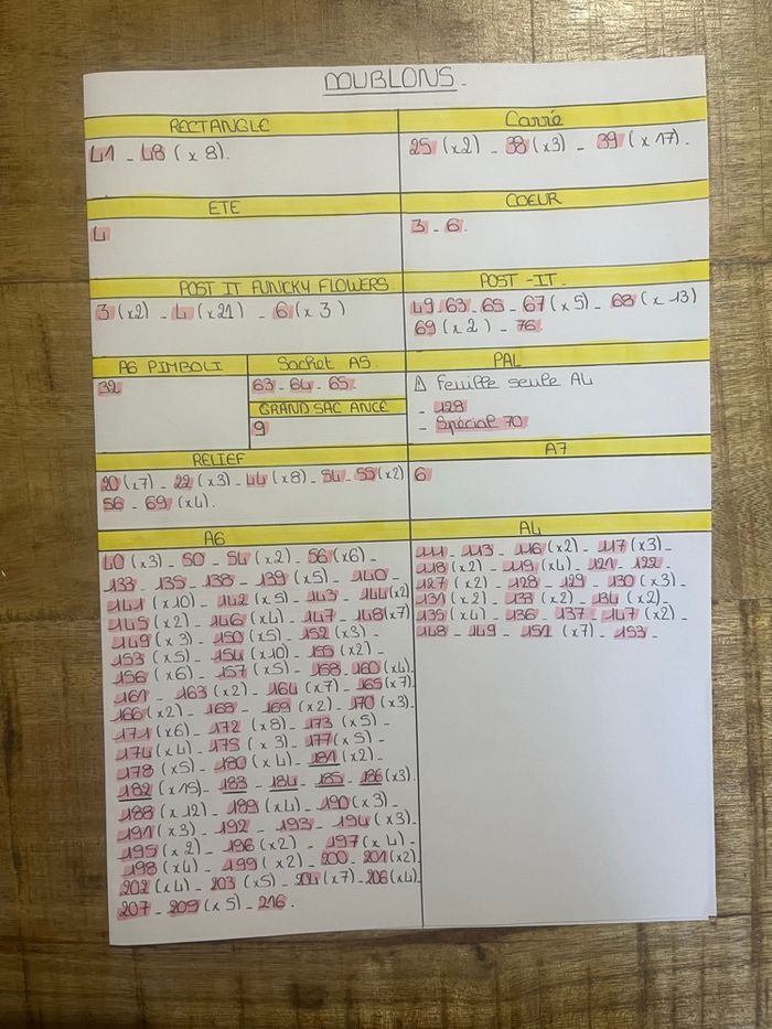 Recherche échange feuilles Diddl – tout format - photo numéro 4