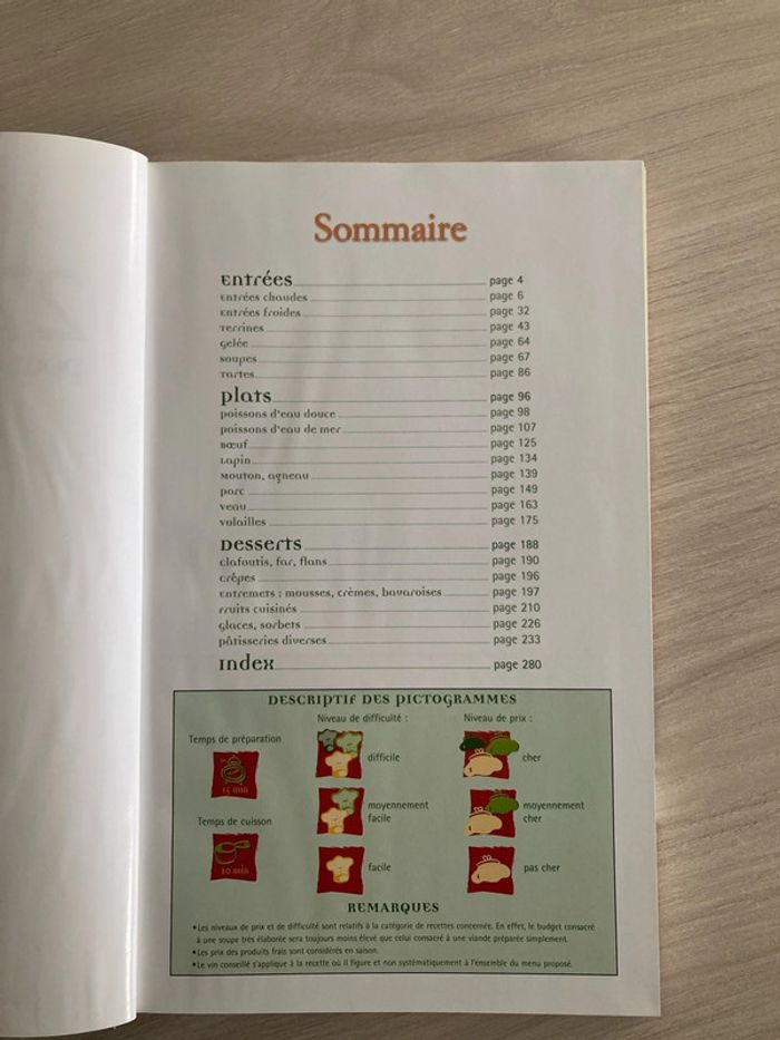 Livre recettes - photo numéro 3
