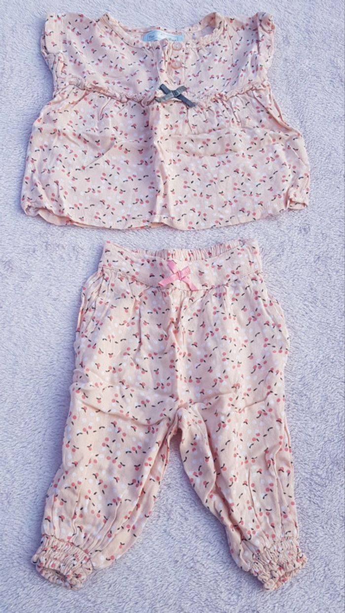 Ensemble mes petits cailloux