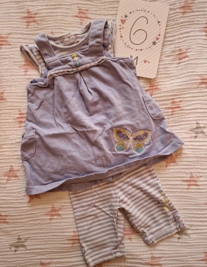 Ensemble été fille