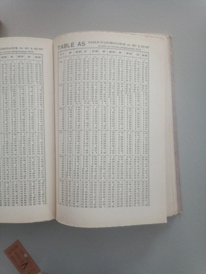 Dictionnaire astrologique tome 2 - photo numéro 12