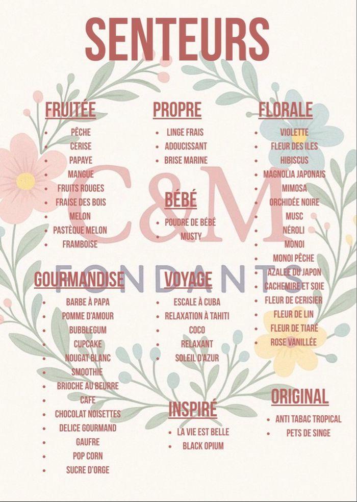 Box saint Valentin - photo numéro 2