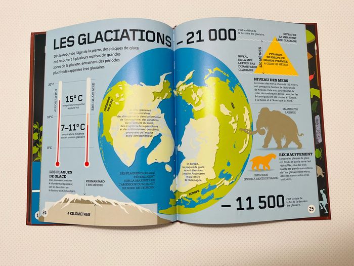 L’âge de Pierre - photo numéro 8