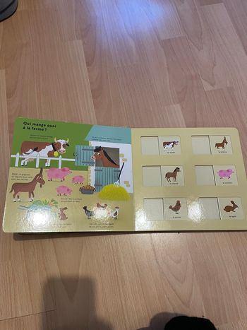 Livre Qui mange quoi?