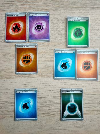 Énergies Holographiques