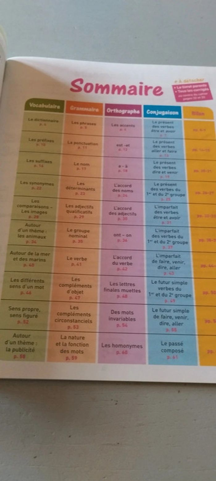 Cahier d'exercices français CE2 - photo numéro 3