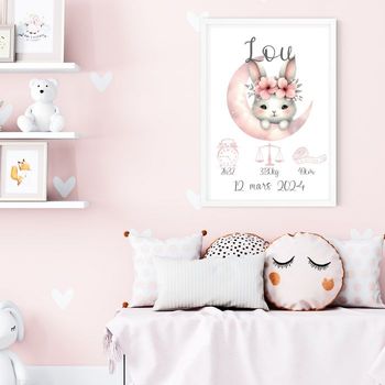 affiche naissance personnalisé