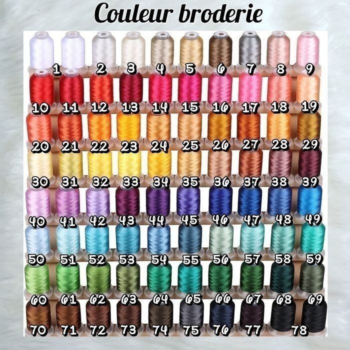 Doudou Ourson bleu avec étoiles blanche brodé - photo numéro 2