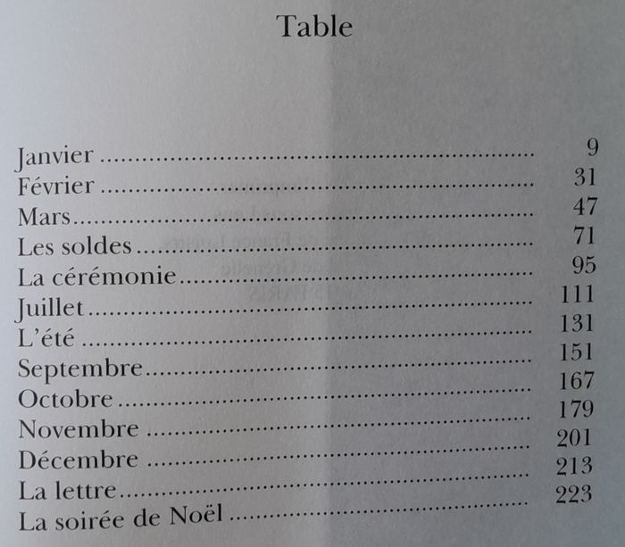 edwige martin - luxomania confidences d'une vendeuse dans l'univers secret du luxe - photo numéro 6