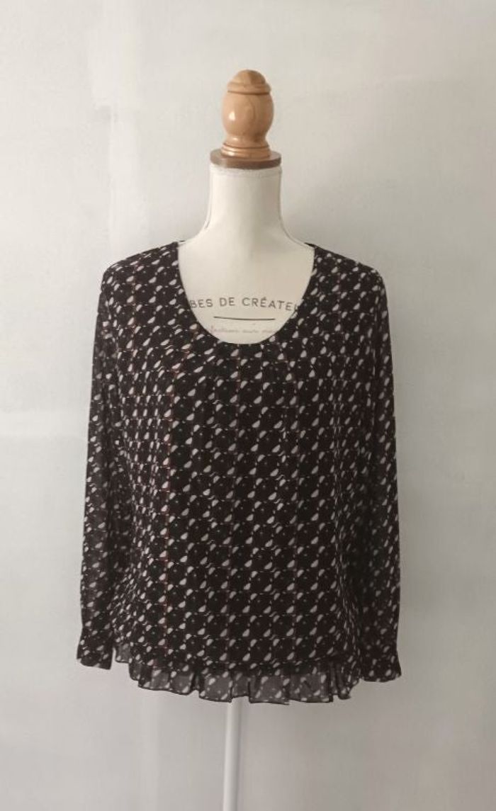 Blouse U collection