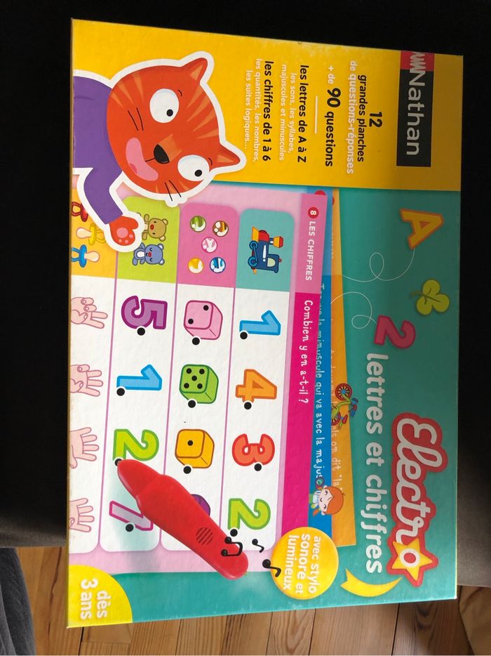 ELECTRO lettres et chiffres