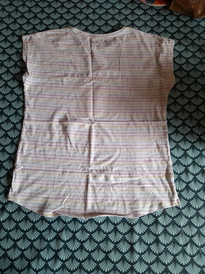 Tee-shirt fille - photo numéro 5