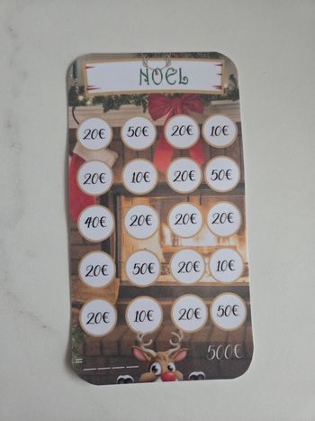 Defi budget de Noël 500 euros