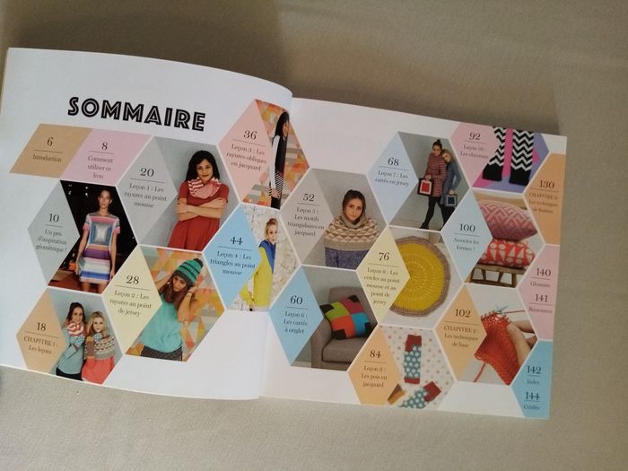 Livre : Happy tricot - photo numéro 4