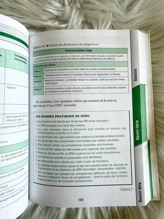 Toute la fonction Ressources Humaines – Annick Cohen – Dunod – RH - photo numéro 5