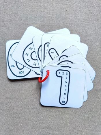 Carnet mémo des multiples de 1 à 10