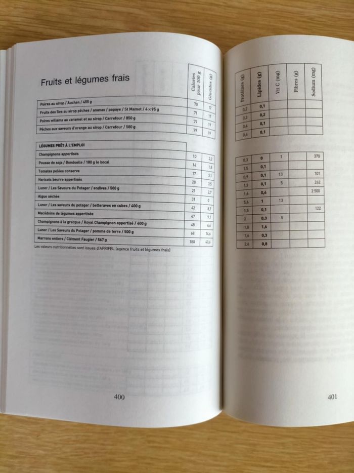 Livre savoir manger le guide des aliments - photo numéro 4