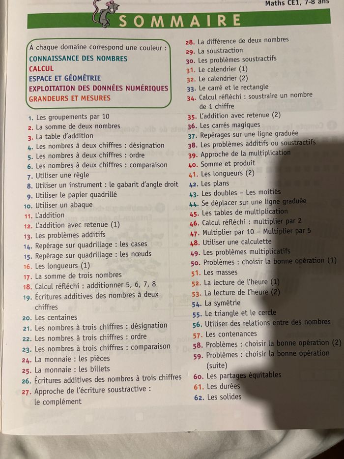 Fichier maths ce1 neuf magnard - photo numéro 4