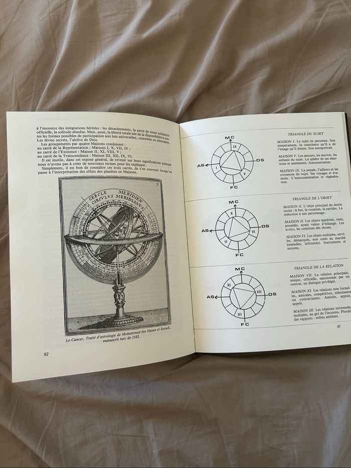 Livre de l’astrologie - photo numéro 4