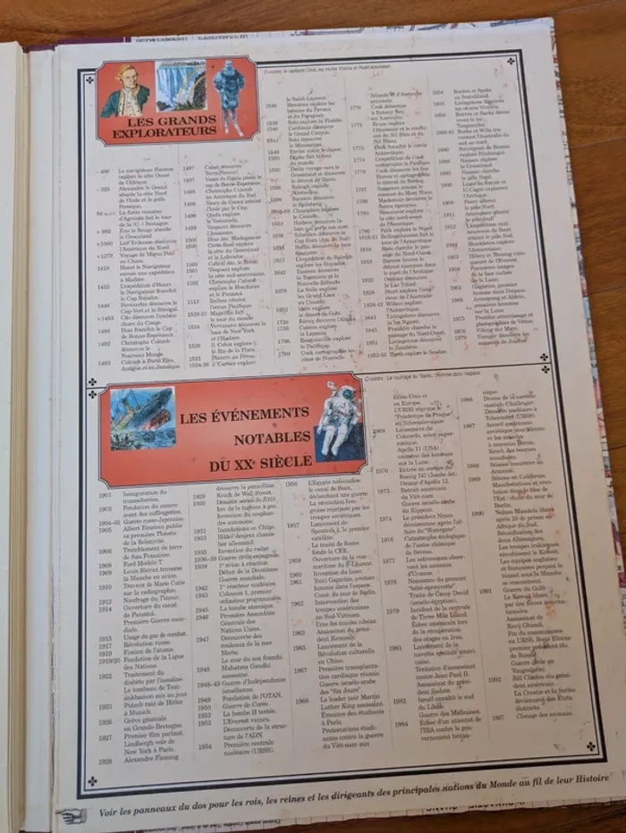 Livre la chronique illustrée de l'histoire du monde - photo numéro 5
