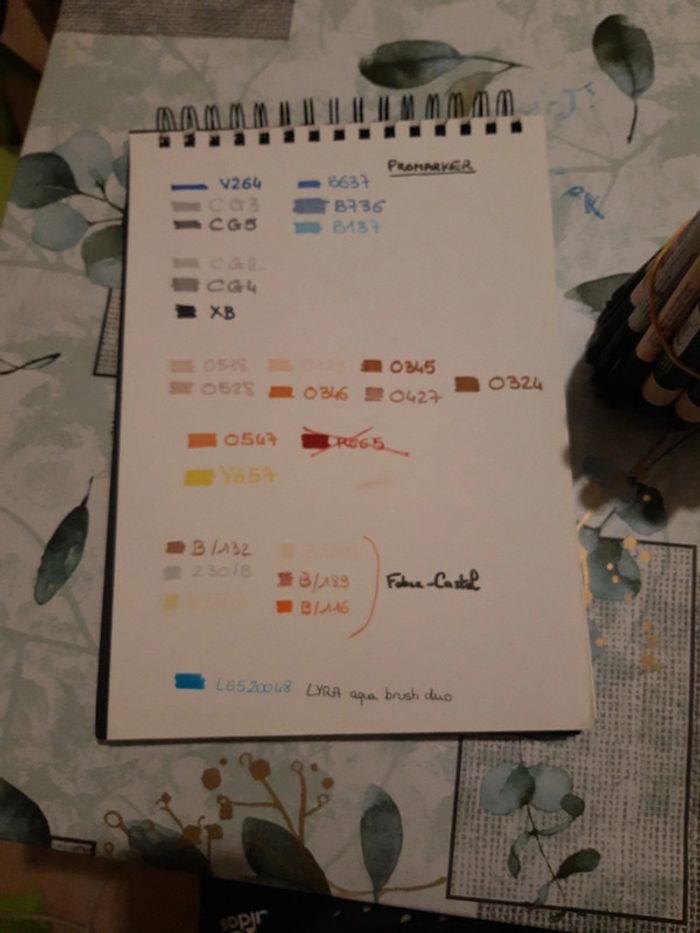 Lot feutres promarker Faber castel - photo numéro 2