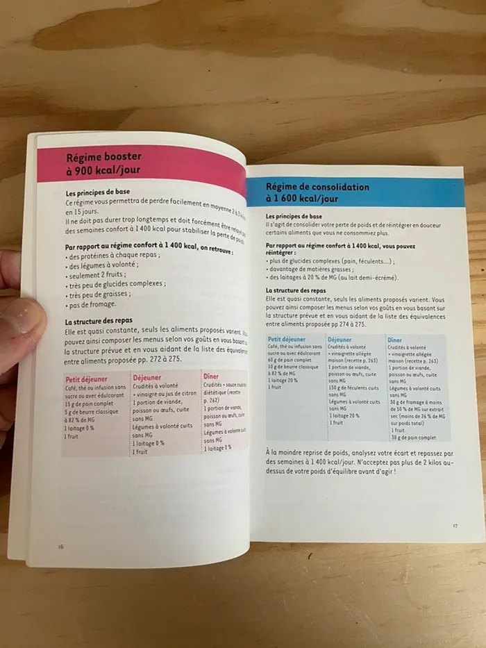 Objectif Minceur - photo numéro 3