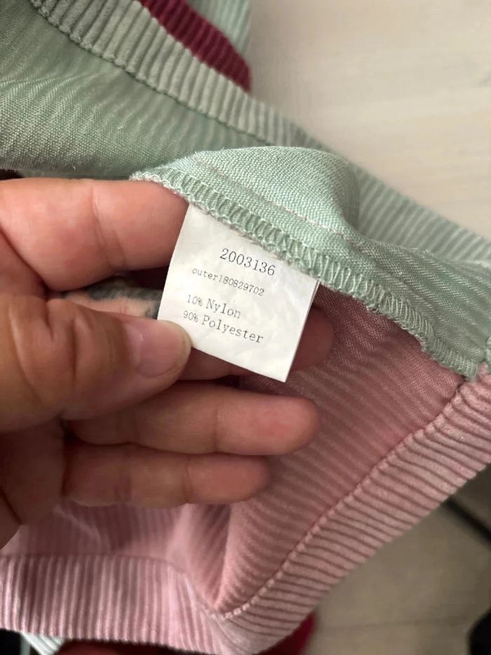 Veste en velours côtelé taille 38 marque shein - photo numéro 5