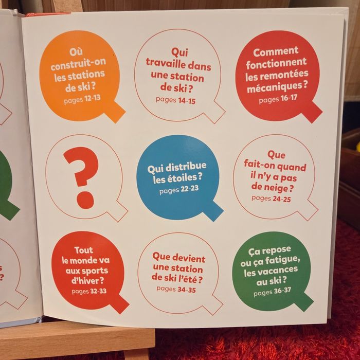 Livre enfant Milan mes P’tites Questions 6+ P’tits docs - photo numéro 4