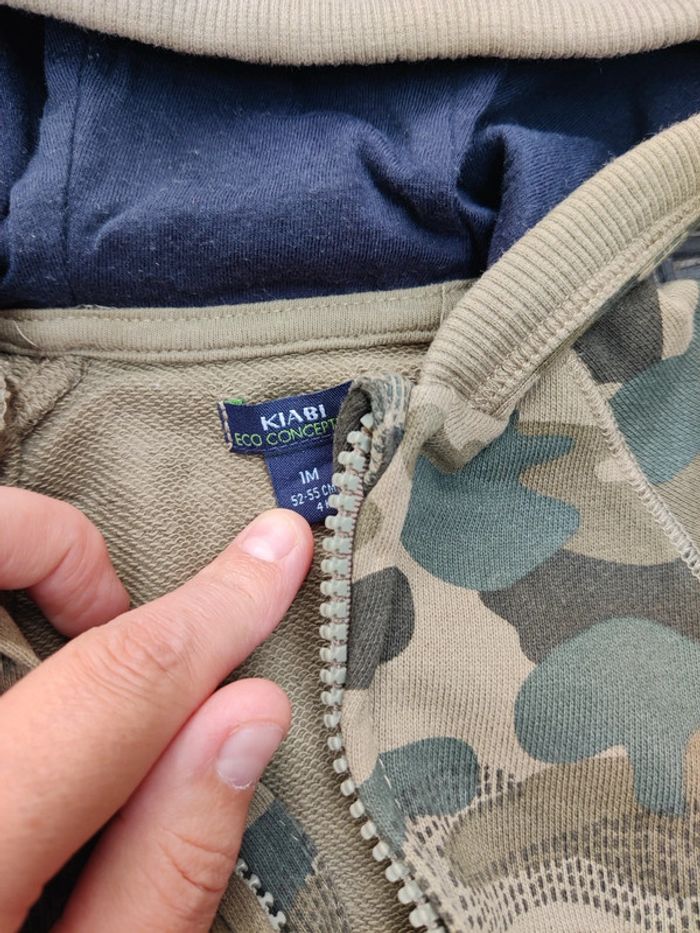 Veste camouflage - photo numéro 2