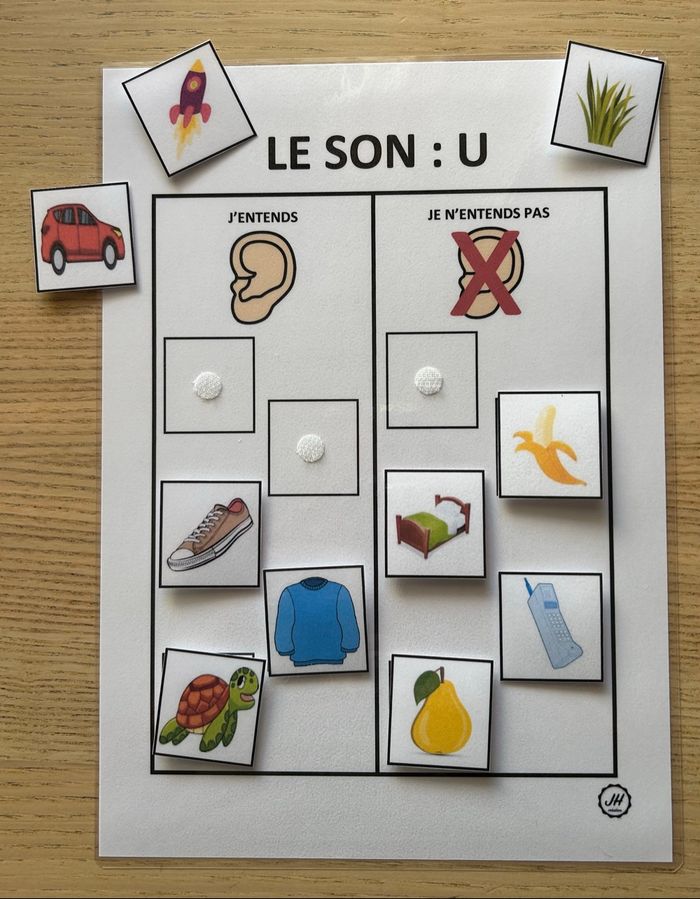 Fiche Montessori : J’entends / J’entends pas le son : U - photo numéro 2