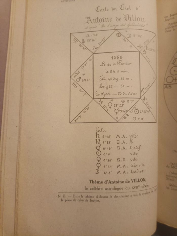 Dictionnaire astrologique tome 1 - photo numéro 7