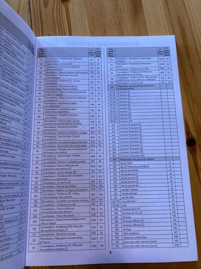 Photofiches - Pour comprendre les maths CE1 - photo numéro 5