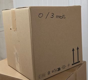 Lots de Vêtements Pour Fille