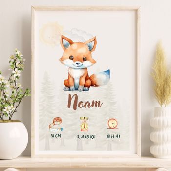 Affiche Naissance Personnalisée