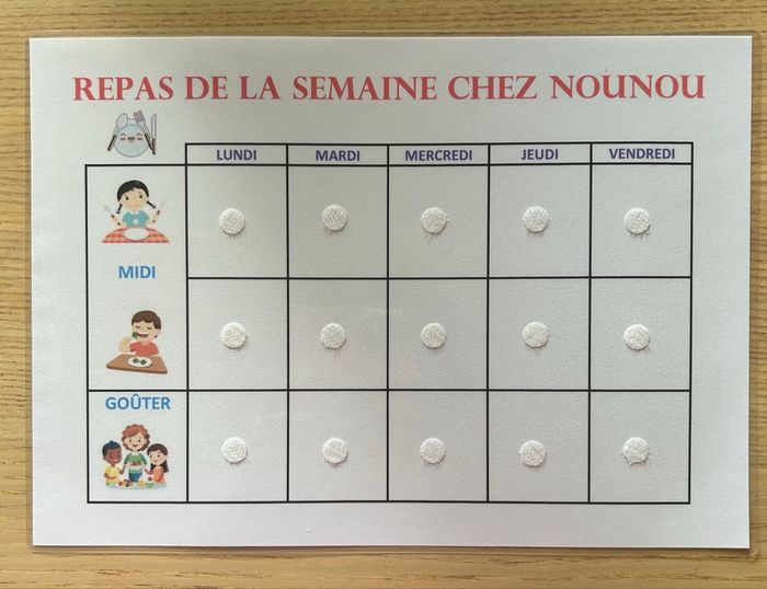 Fiche Montessori : Les repas chez nounou