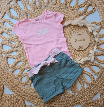 Ensemble 3m (Pas la même marque)