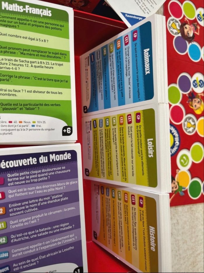 Les incollables - photo numéro 8