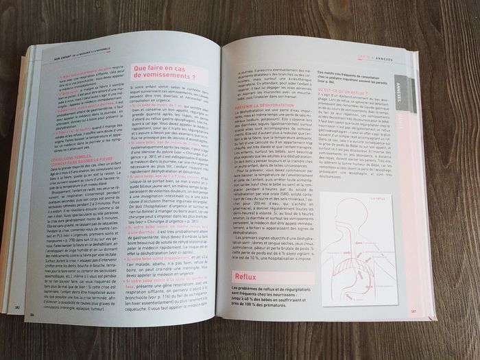 Livre mon enfant de la naissance à la maternelle - photo numéro 3
