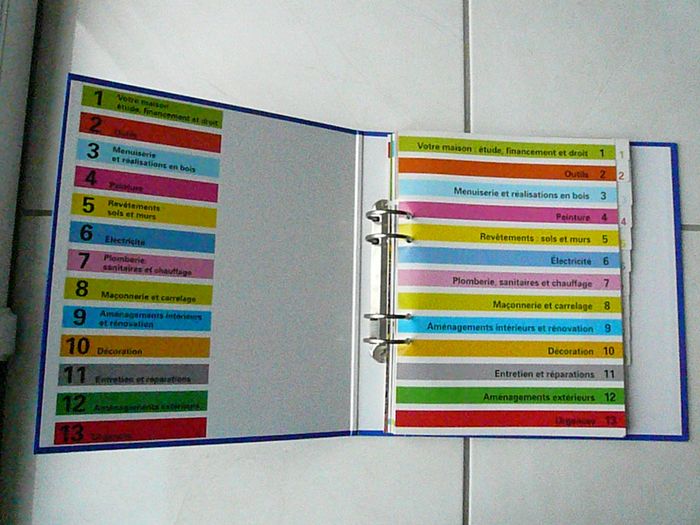 Fiches « Guide pratique du bricolage » neuf - photo numéro 2