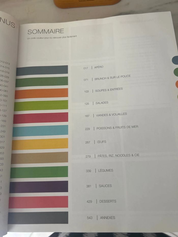 Livre de cuisine facile - photo numéro 3