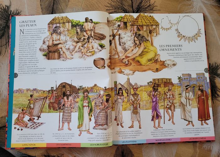 Histoire de la mode Christine Baillet, Mara Ferrando (Illustrations) - photo numéro 2