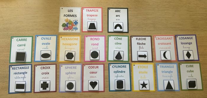 Carnet : Les formes