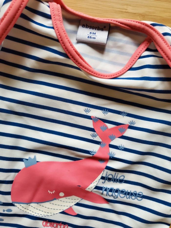 Maillot de bain - photo numéro 3