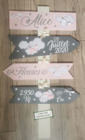 Panneau directionnel personnalisé